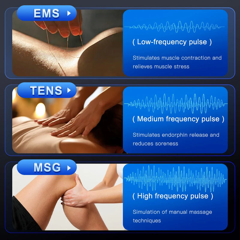 Danoz HealthSmart - Physiotherapy Tens Muscle Stimulator Electric Ems Acupuncture Body Massage Digital Therapy Machine Electro Stimulator