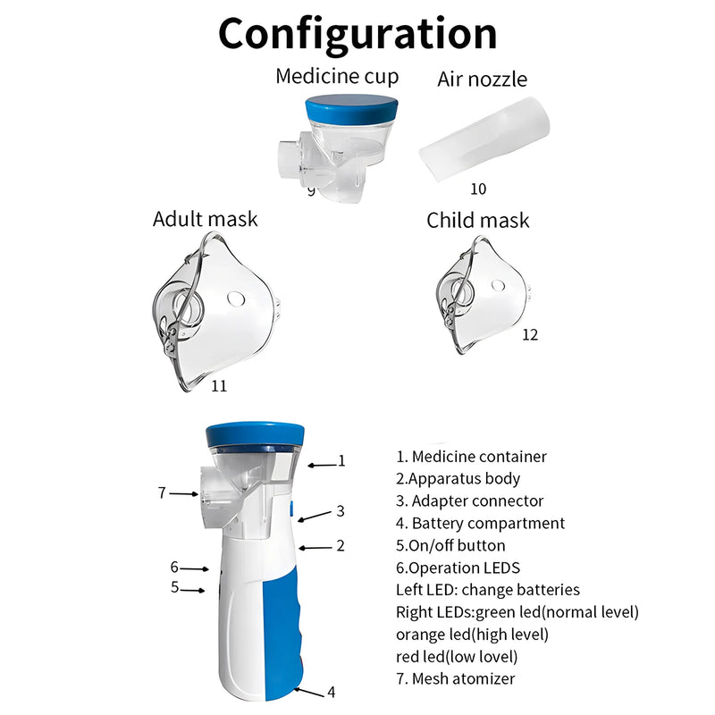 🤫 Danoz BreathSmart | ALIWUZN Mini Portable Mesh Nebulizer | Silent Atomizer | 3 Levels | Adult & Child Masks | Asthma & Respiratory Care | Blue, White or 2-Mask Bundle