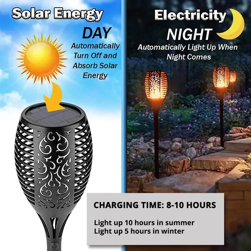 🔥 Danoz LightSmart | Solar Flickering Flame Torch Garden Light | 12 / 33 / 96 LED | IP65 Waterproof | Auto Dusk-to-Dawn | 2-4 Pack