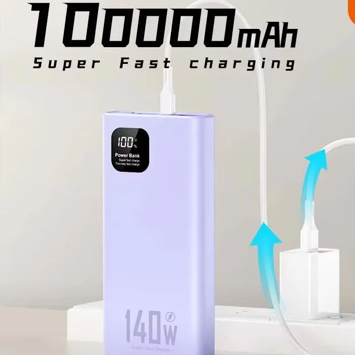 Danoz PowerSmart - 140W 100000mAh High Capacity Power Bank PD 22.5W Super Fast Charging Portable Battery Charger for any phone and devices