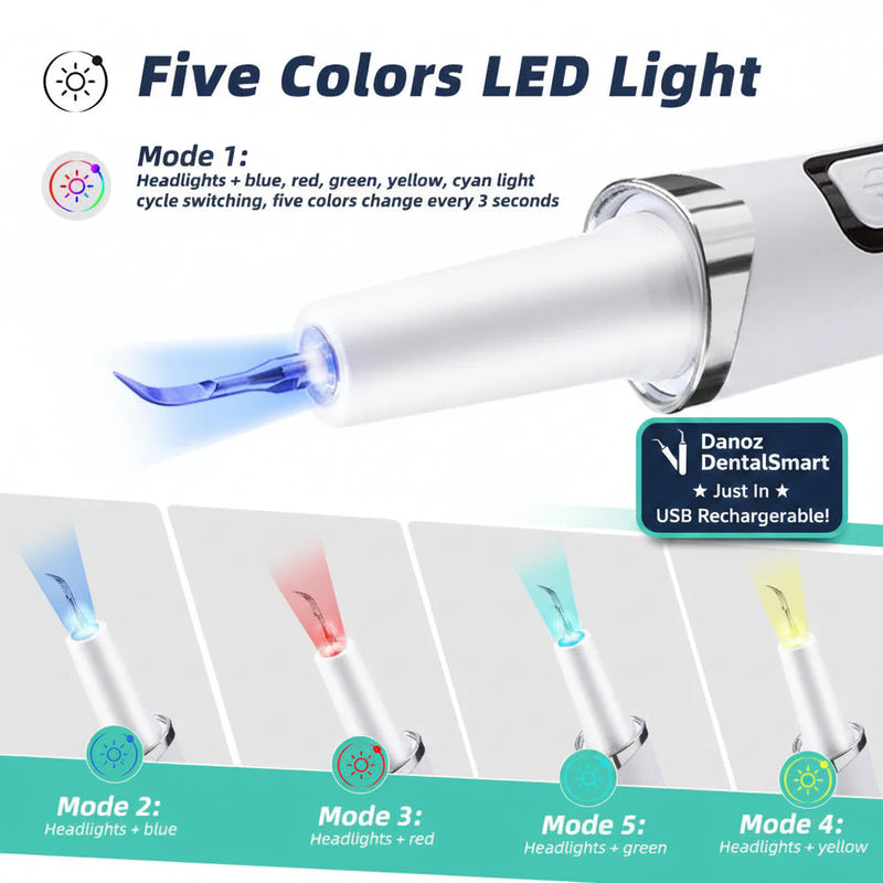 LED light with color-changing feature on a white background