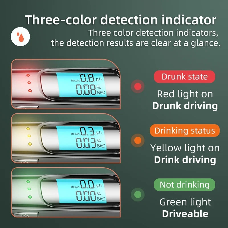 Danoz SafetySmart 🍺🚗🚨 Non-Contact Breathalyzer Alcometer | High-Precision Semiconductor Sensor | USB Rechargeable | LCD Display | Instant BAC Results | Buy 1 Get 1 More! 🎉