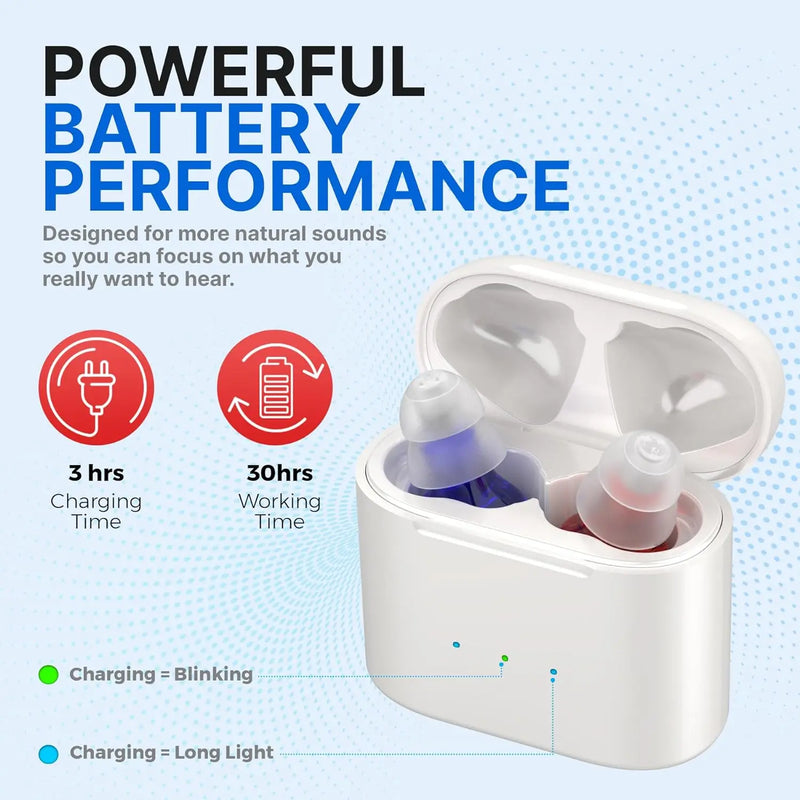 🎧 Danoz HearingSmart | Z-19 Rechargeable Hearing Aid | Invisible In-Ear | Mini Wireless | CE Certified | Elderly | Red Blue & Skin Tone
