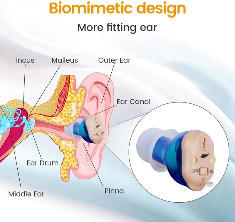 🎧 Danoz HearingSmart | Z-19 Rechargeable Hearing Aid | Invisible In-Ear | Mini Wireless | CE Certified | Elderly | Red Blue & Skin Tone