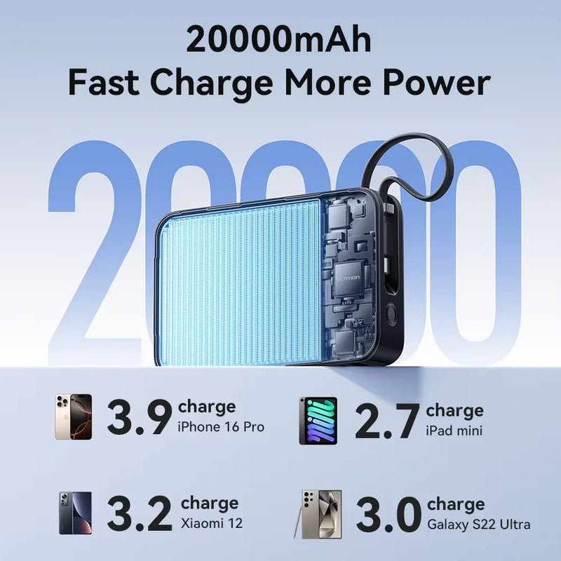 ⚡ Danoz ChargeSmart | Vention 65W Power Bank | 20000mAh | Built-in USB-C Cable | 3-Port | Digital Display | iPhone 17 & Laptop | CE/FCC/RoHS