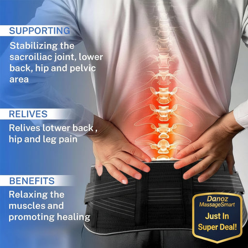 A person wearing a black lumbar support belt with white text overlays detailing the benefits of the product, including support for the sacroiliac joint and relief of lower back, hip, and leg pain.