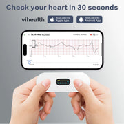 ECG monitore