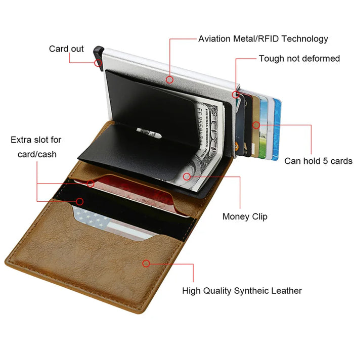 Experience the convenience and security of Danoz Direct Mini Wallet. With RFID protection, this slim and stylish leather