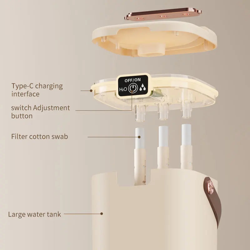 💧 Danoz AirSmart | Tinsol 2L Humidifier | Triple Nozzles | Night Light | 4 Mist Levels | 280ml/h | USB Type-C | <36dB | Bedroom & Living Room