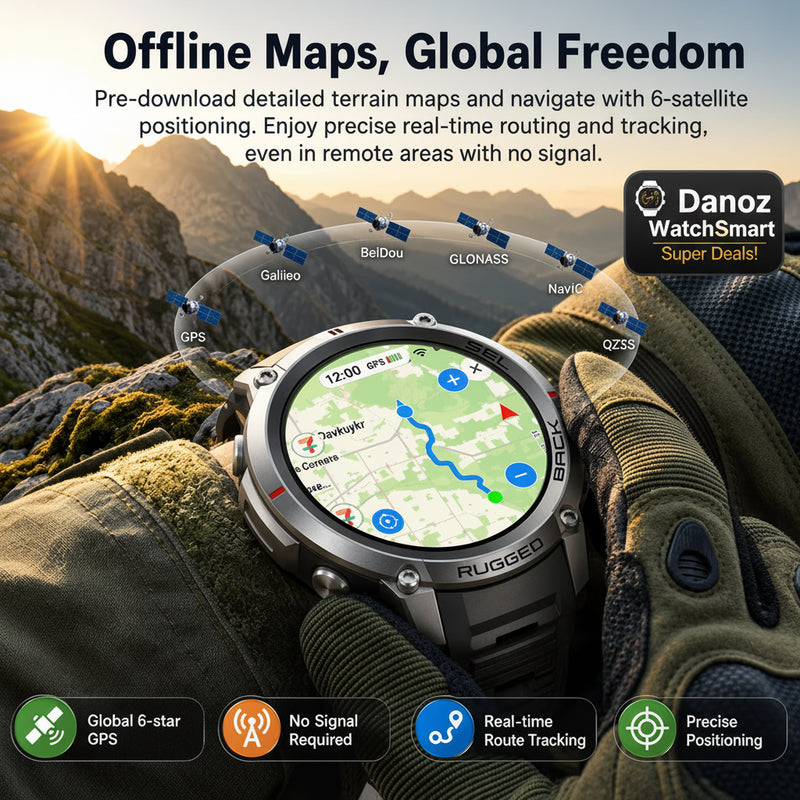 A rugged black and silver Rugged GPS watch shown on a gloved hand against a mountain sunset background, with marketing text and feature icons for offline maps, global freedom, GPS, no signal, real-time route tracking, and precise positioning.