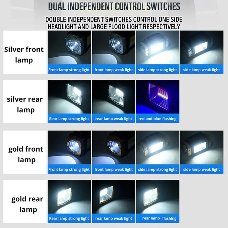 🔦 Danoz LightSmart | LED + COB Flashlight | Solar & USB Rechargeable | Power Bank | 300m Range | IP44 | Camping & Outdoor | Silver & Golden