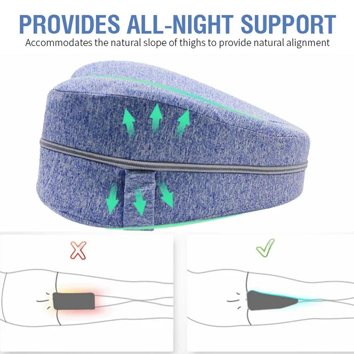 Experience ultimate comfort and pain relief with Danoz Direct - SleepRite Memory Leg Pillow. Designed with orthopedic support