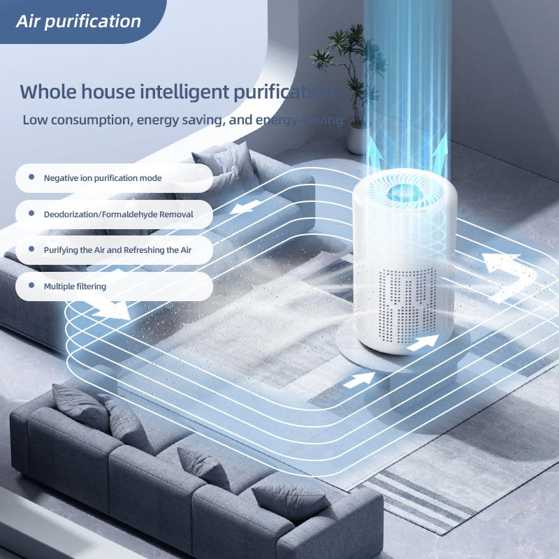 🌬️ Danoz AirSmart | Tinsol Mini Air Purifier | HEPA + Activated Carbon | Negative Ion | 99.97% Filtration | Formaldehyde & Odour Removal | ≤30dB | USB | 5–50m²