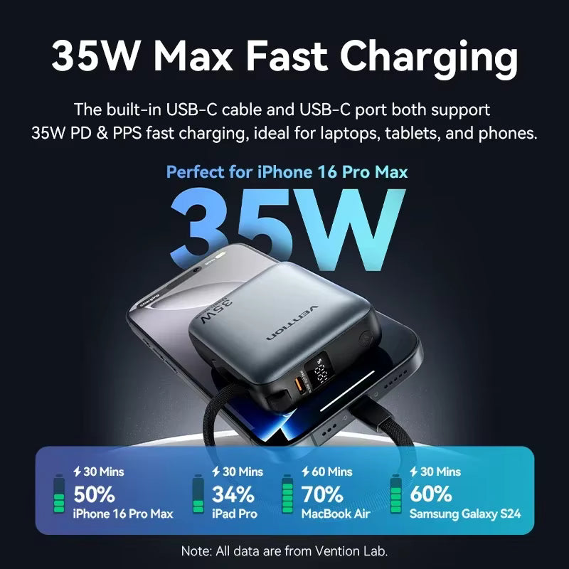 Danoz PowerSmart - Vention CCC 10000mAh 35W Power Bank Fast Charge Portable Mini 3C PowerBank for iPhone 17 Xiaomi External Spare Battery Charger