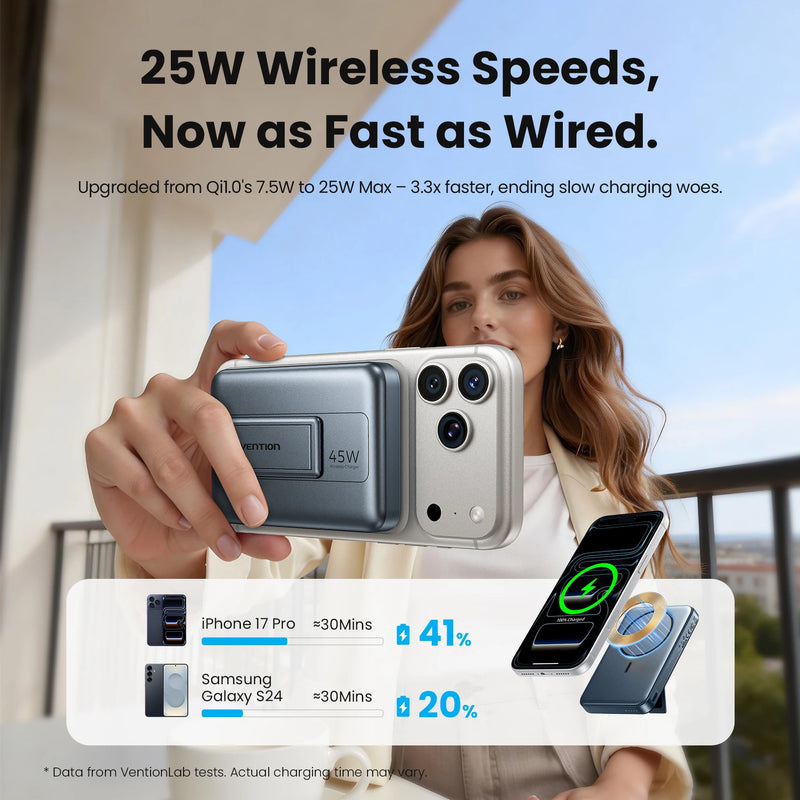 ⚡ Danoz PowerSmart | Vention Qi2.2 Magnetic Power Bank | 10000mAh | 45W USB-C | 25W Wireless | iPhone & Samsung | Digital Display | Gray