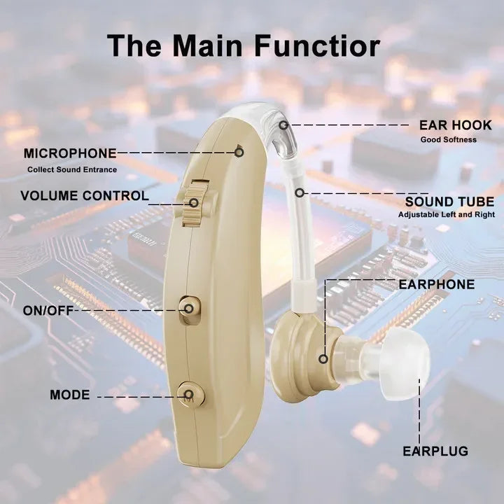 Danoz Hearing Aids - Bluetooth Hearing Aid Amplifiers, USB Charge, Audifonos Sound Devices, Volume Control, Adjustable Tone Loss Compensation