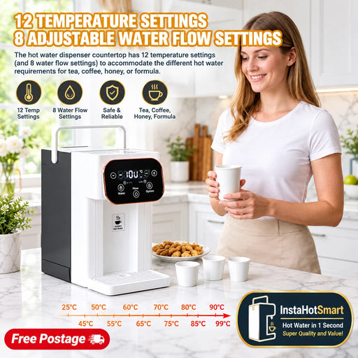 Woman holding a cup next to a hot water dispenser with text about temperature settings and adjustable water flow.