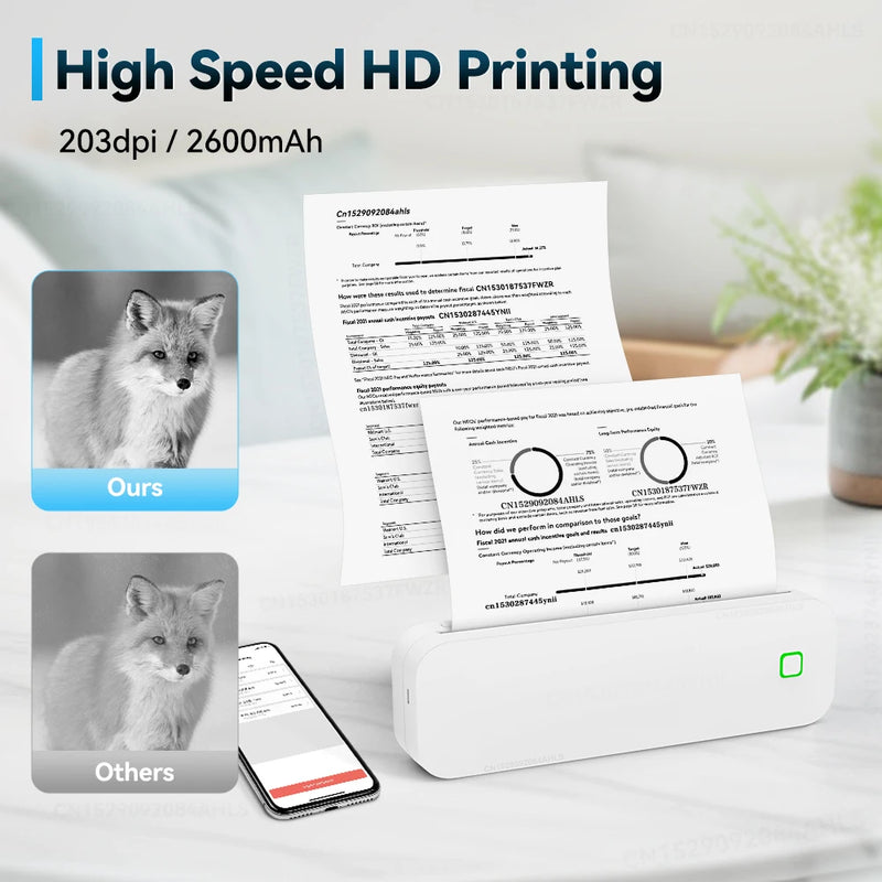Danoz Smart A4 Thermal Printer represents a paradigm shift in portable printing technology. This INKLESS thermal device eliminates the complexities of traditional printing