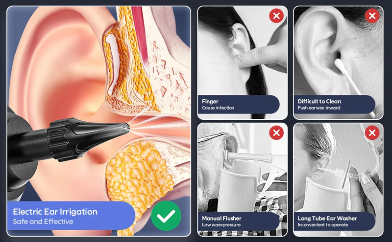 Danoz Direct - Experience the ultimate in ear care with EarClear, the premium brand that delivers superior results with Just Water