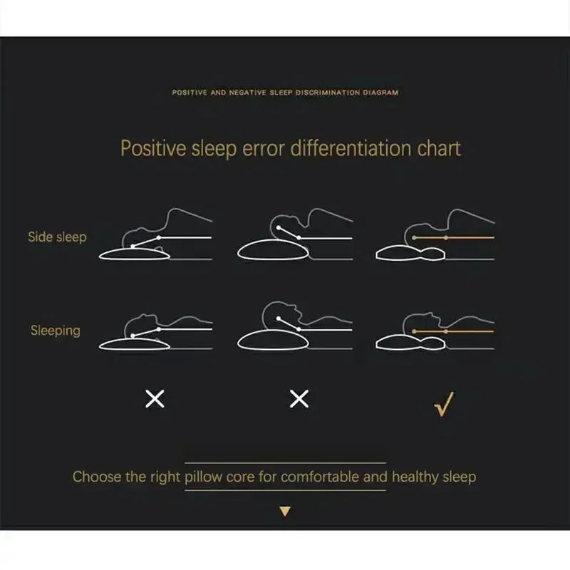 Experience a better night's sleep with Danoz PillowSmart Cervical Orthopedic Neck Pillow 48x74Cm - Buy 1 get 1 More!