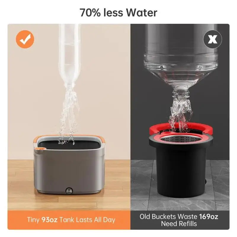 🧹 Danoz CleanSmart | SpinClean Pro 7-Piece Mop & Bucket Set | Self-Wringing | Dirty/Clean Water Separation | 2 Microfibre Pads
