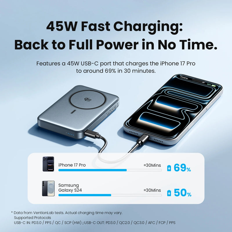 ⚡ Danoz PowerSmart | Vention Qi2.2 Magnetic Power Bank | 10000mAh | 45W USB-C | 25W Wireless | iPhone & Samsung | Digital Display | Gray