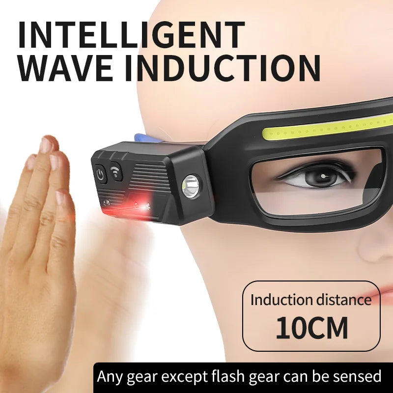 Danoz WorkSmart | XTE + COB Glasses Headlamp | 5 Modes | Touch Sensor | Type-C Rechargeable | Waterproof IPX4 | Compact & Portable 🔦🔍