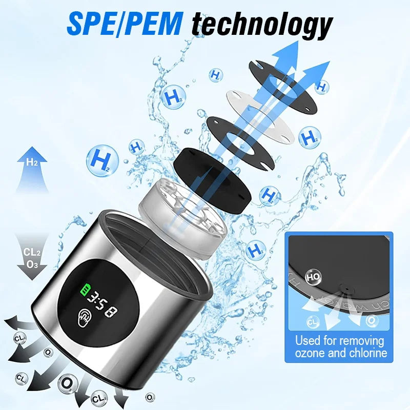 Danoz WaterSmart Hydrogen Water Generator Bottle 💧 | SPE+PEM Dual Chamber | PPB & Time Display | 460ml | 1200mAh | 5-Min Hydrogen Cycle | Self-Cleaning Mode | 3-Year Warranty!