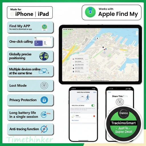 Product display with smartphone, tablet, and map interface on a green background