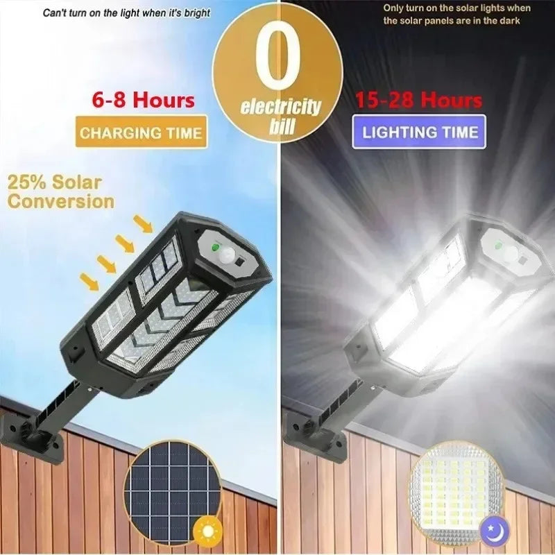 Danoz Lights - 30000LM Solar LED Lights Outdoor Solar Lights Of Motion Sensor 3 Modes Waterproof IP65 Solar Garden Light Street Yard Lantern