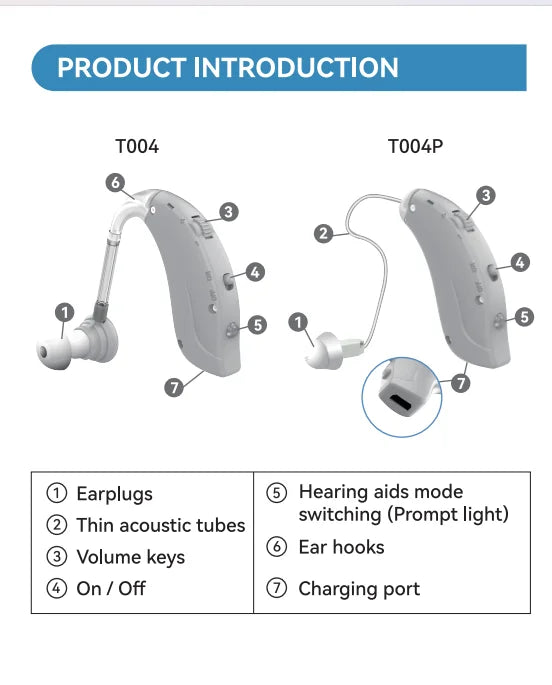 Danoz Hearing Aids - Bluetooth Hearing Aid Amplifiers, USB Charge, Audifonos Sound Devices, Volume Control, Adjustable Tone Loss Compensation