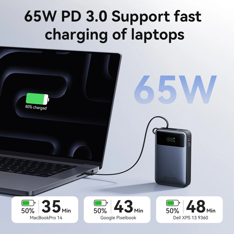 ⚡ Danoz PowerSmart | Vention 65W Power Bank | 20000mAh | Built-in Retractable USB-C Cable | 3-Port | Digital Display | Laptop & iPhone 17 | CE/FCC/UL