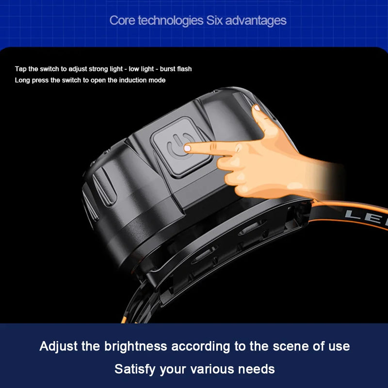 Brighten your outdoor adventures with Danoz LED Headlamp - Buy 1 Get 1 Free!