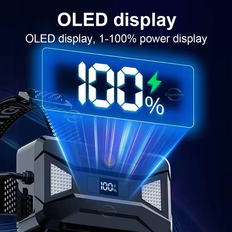 Danoz Lights - High Power 800W LED Headlight 500000000LM Super Bright Zoom Waterproof Headlamp Outdoor Camping Work Hunting Lantern