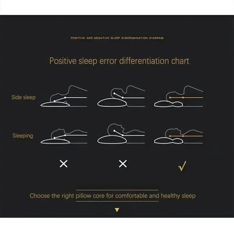 Danoz Beddings🛏️ Cervical Orthopedic Pillow. Made with soybean fiber, provides a tranquil sleeping experience - Buy 1, Get 1