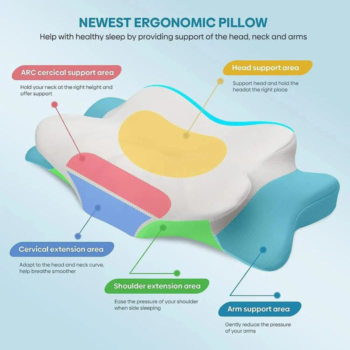 Danoz Bedding - Cervical Wonder - Pillow Odorless Orthopedic Pillow for Neck and Shoulder, Memory Foam Neck Pillow Ergonomic