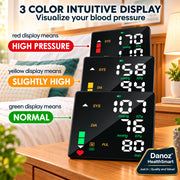 Digital blood pressure monitor with color-coded display for high, slightly high, and normal pressure.