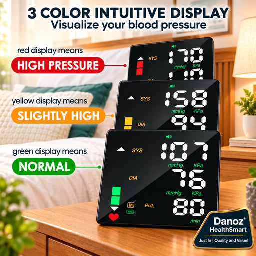 Digital blood pressure monitor with color-coded display for high, slightly high, and normal pressure.