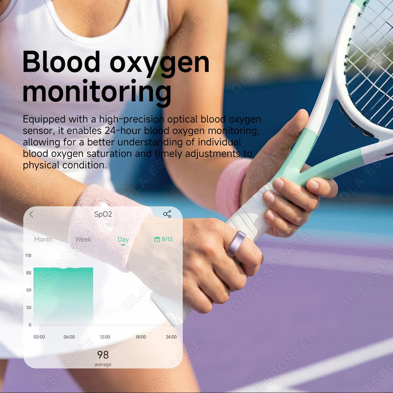 💍 Danoz TechSmart | Ola Esporte Smart Ring | Heart Rate SpO2 Sleep Monitor | IP68 | Multi-Sport | Female Cycle Tracking | Sizes 6–14 | Holiday Gift ✨