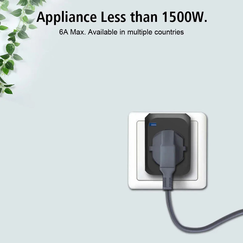 Danoz TravelSmart - All-in-One Wall Travel Charger Adapter - US EU UK AU Plugs with 2 USB & 1 Type C, Universal for Travel - Buy 1 Get 1 Free!