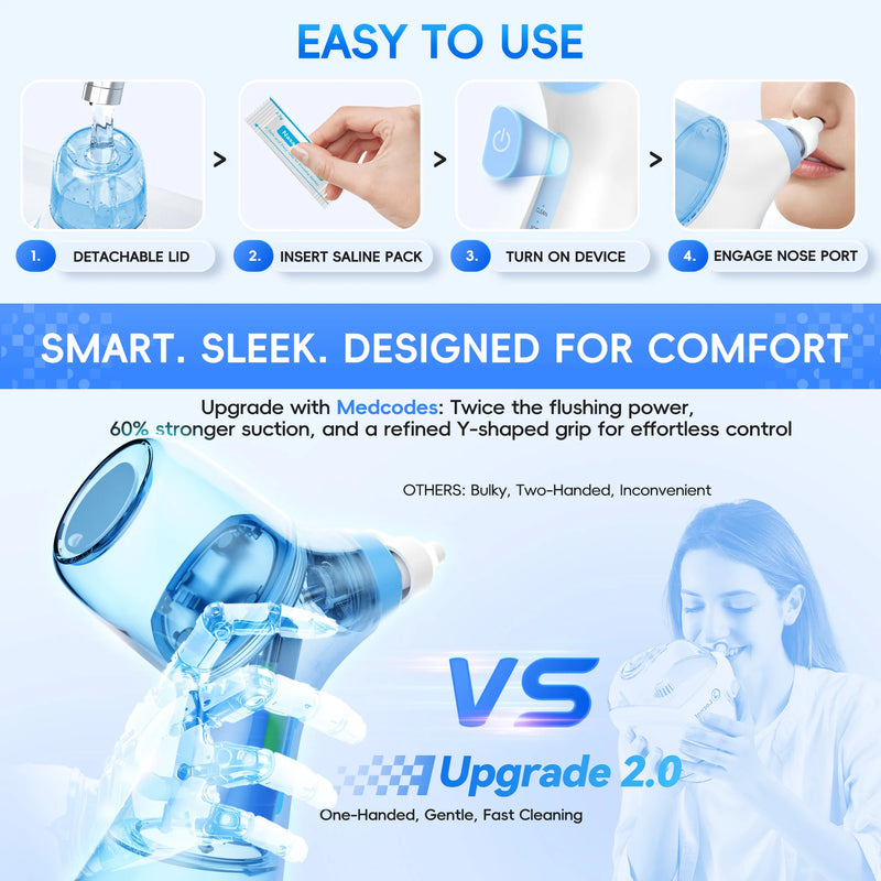 Danoz HealthSmart – Breathe Easy & Feel Amazing! USB Rechargeable Nasal Rinse Irrigation System + 30 Salt Packets for Sinus Relief, Comfort & Clear Airways Every Day 🌬️✨