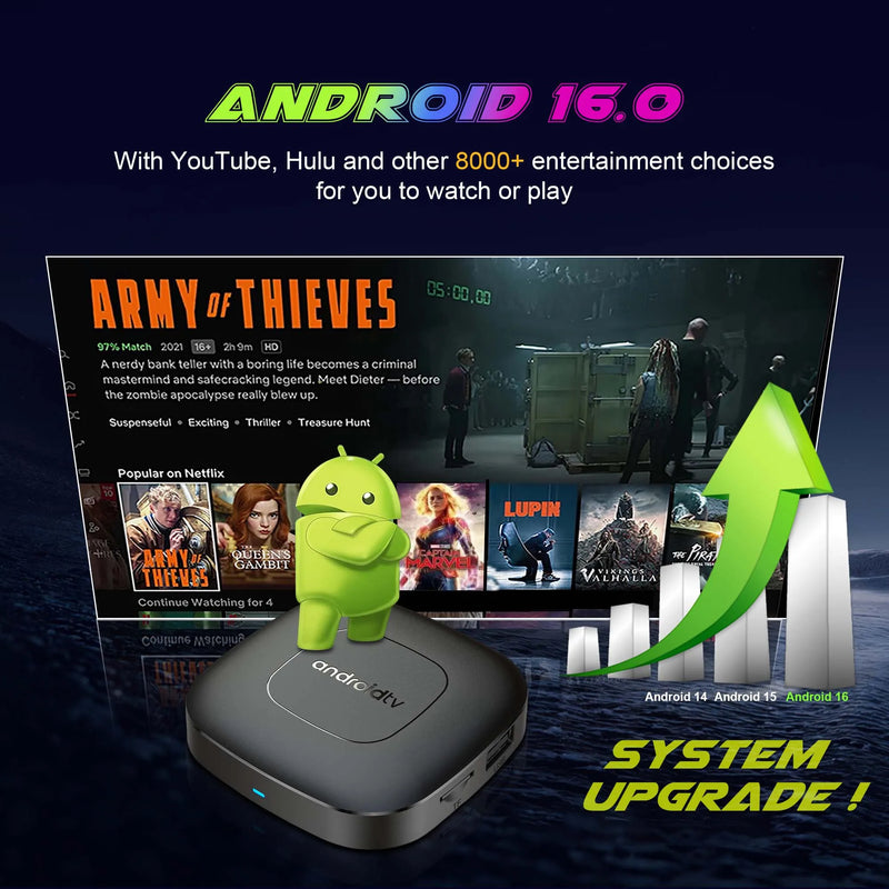 Danoz TVSmart 📺 | T1 Android 16 TV Box | 4K Ultra HD | WiFi 6 | Google Assistant | 8GB+128GB / 16GB+256GB | BT 5.0 | Free Postage!