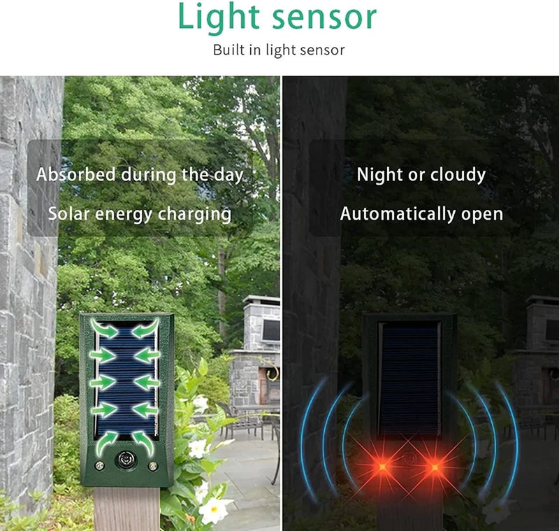 Danoz Pests - Keep unwanted critters at bay with this clever solar-powered repeller! Combining ultrasonic technology with flashing red LEDs - Buy 1 Get 1 Free!