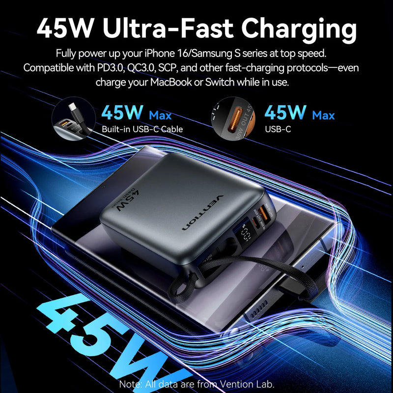 ⚡ Danoz PowerSmart | Vention 45W Power Bank | 20000mAh | Built-in USB-C Cable & Lanyard | 3-Port | 3C/CE/FCC/RoHS | iPhone & Samsung | Gray & Beige