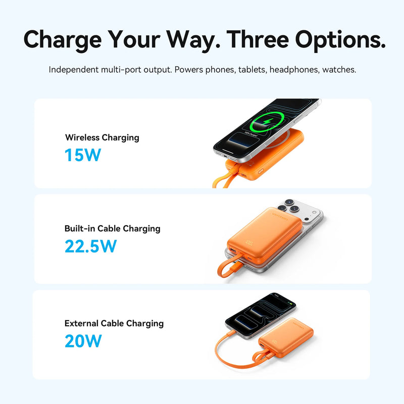 ⚡ Danoz PowerSmart | Magnetic Power Bank 10000mAh | 22.5W Fast Charge 🔋 | 15W Wireless 📡 | PD3.0 & QC3.0 | iPhone 17 Compatible