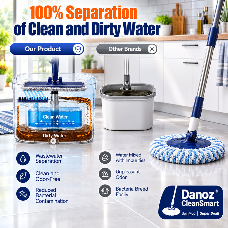 Spin mop