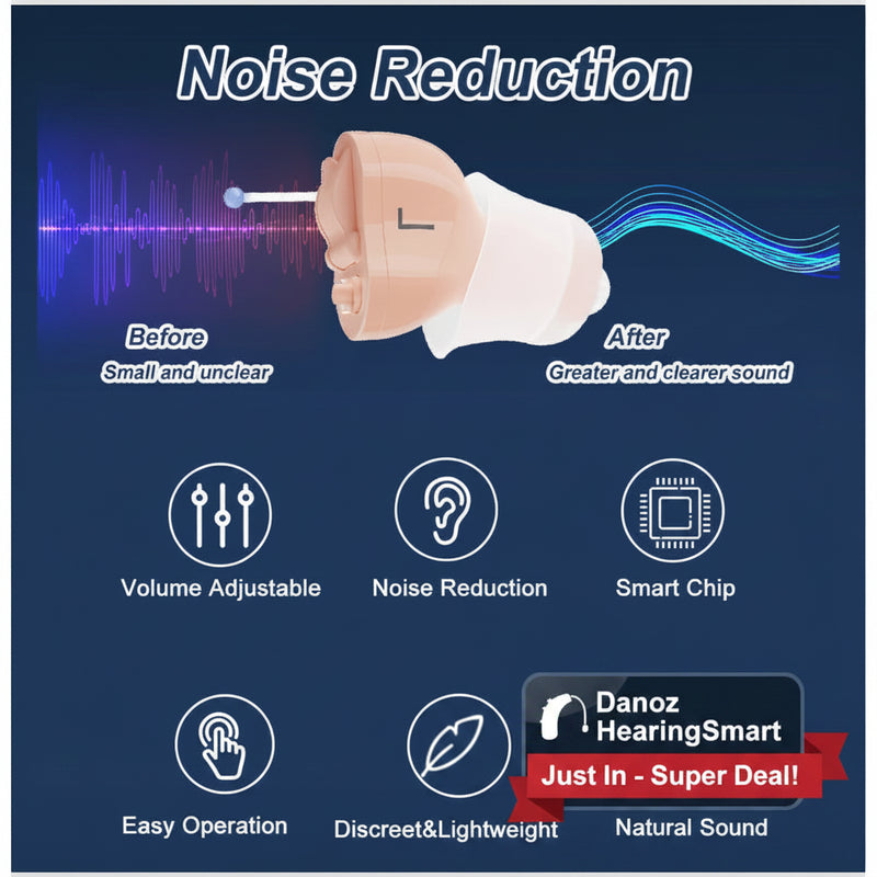 A promotional graphic for a behind-the-ear hearing aid showing a beige and white device with a sound wave entering it under the heading 'Noise Reduction.' The image includes labeled callouts 'Before' and 'After,' plus feature icons for volume adjustment, noise reduction, smart chip, easy operation, discreet and lightweight design, and natural sound on a dark blue background.