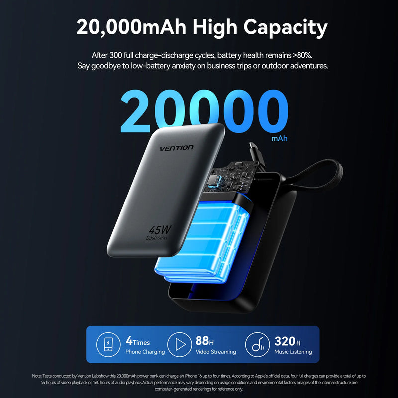 ⚡ Danoz PowerSmart | Vention 45W Power Bank | 20000mAh | Built-in USB-C Cable & Lanyard | 3-Port | 3C/CE/FCC/RoHS | iPhone & Samsung | Gray & Beige