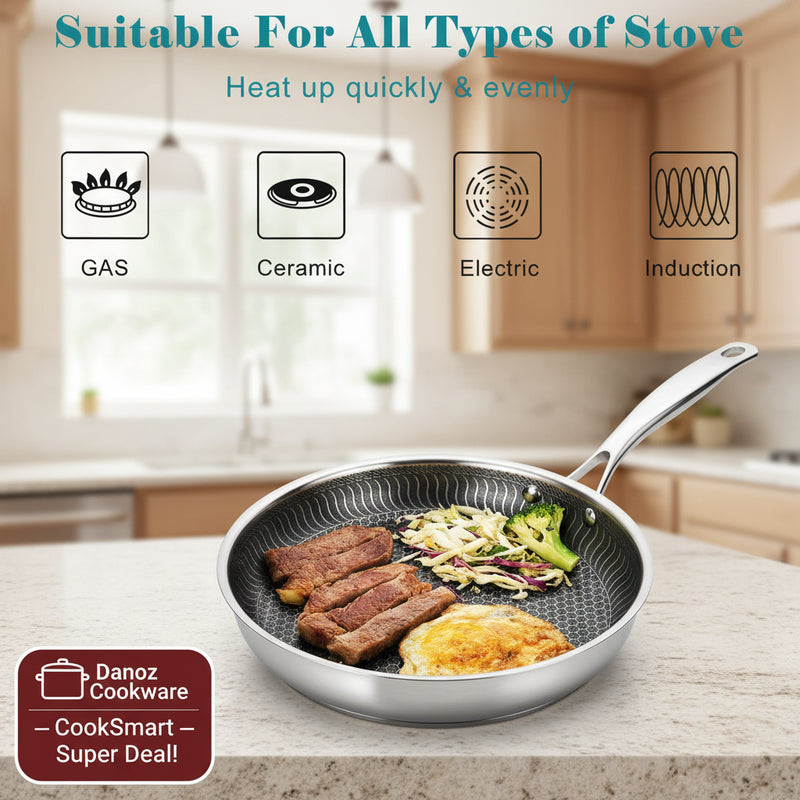 Frying pan with food on a stove, suitable for various types of stoves.