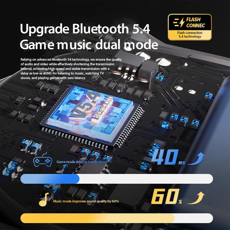 Danoz Direct - Experience seamless, high-quality audio with Lenovo X15 pro Bluetooth Earphones. Bluetooth 5.4 and noise reduction technology